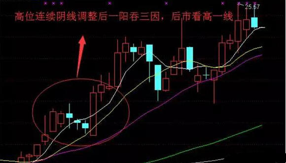 抓牛股绝招视频,捕捉牛股绝技