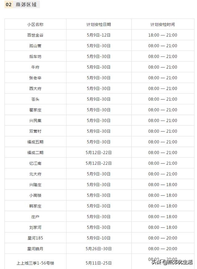 百川燃气最新消息,燕郊百川燃气价格表