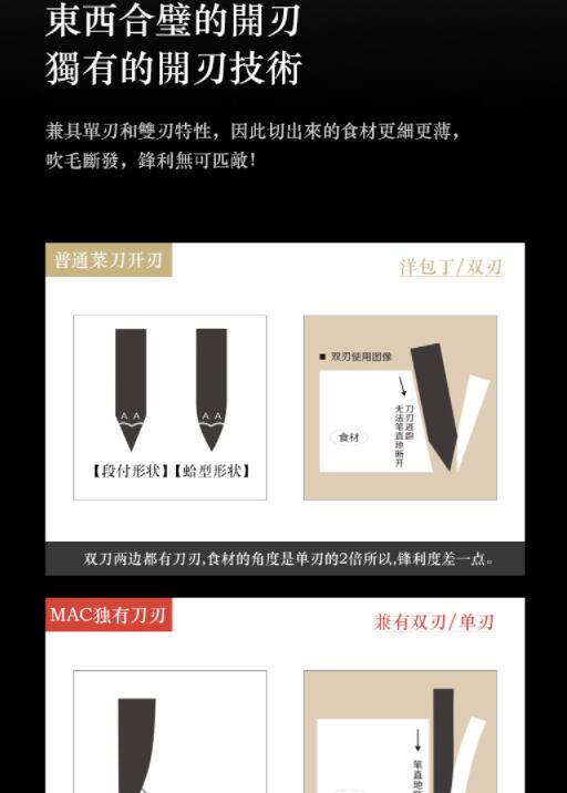 日本厨刀品牌真久作Superior系列SA-80厨师刀测评