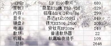 高端的组装电脑主机配置推荐,400元电脑主机最强组装配置清单