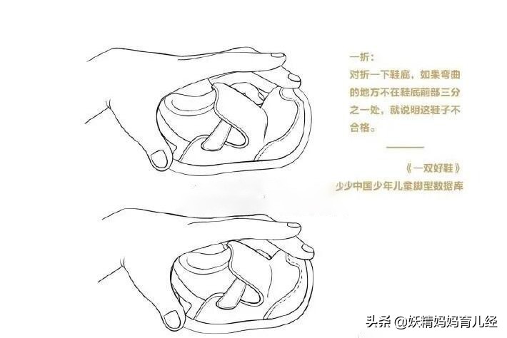 这几款童鞋有毒别再给孩子买了,这几款童鞋千万别给孩子穿了