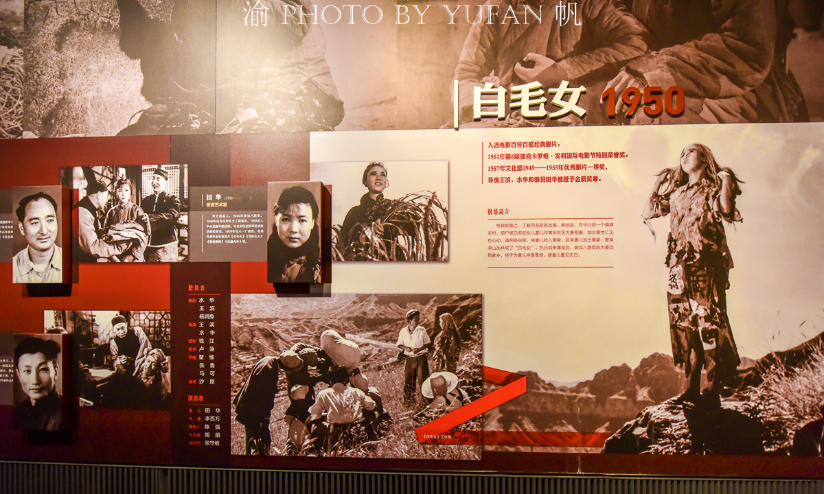 长影旧址博物馆光影长廊,参观长影旧址博物馆感受