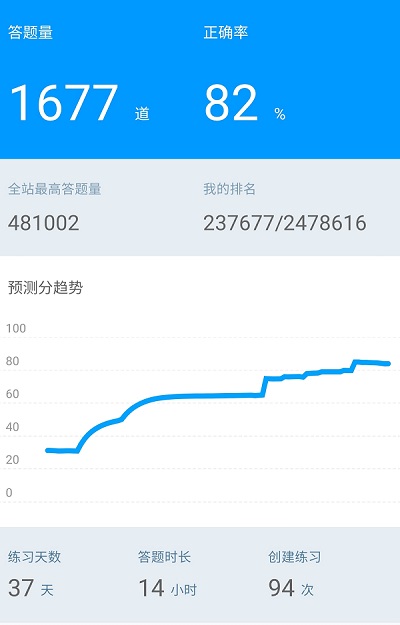 深圳公务员行测题型,深圳公务员考试常识汇总