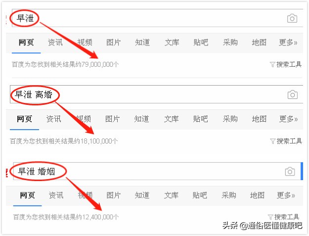 两性探讨：假如男人接受了“*泄早**”，结果会是怎样？
