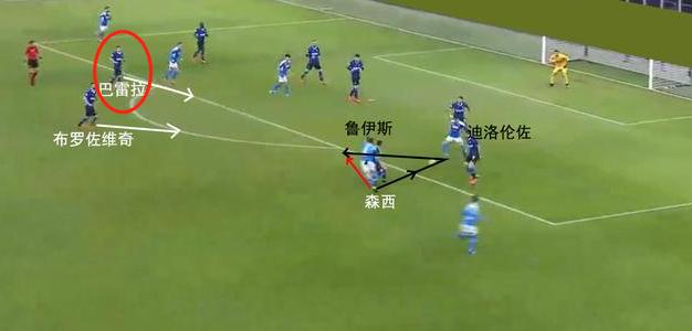 深入分析国米欧冠,深度解析皮尔洛