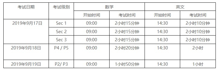 aeis考试备考建议,aeis考试真实感受