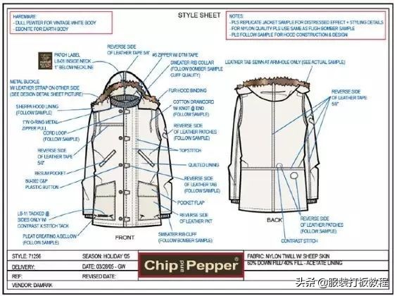 服装工艺单撰写的十大关键问题