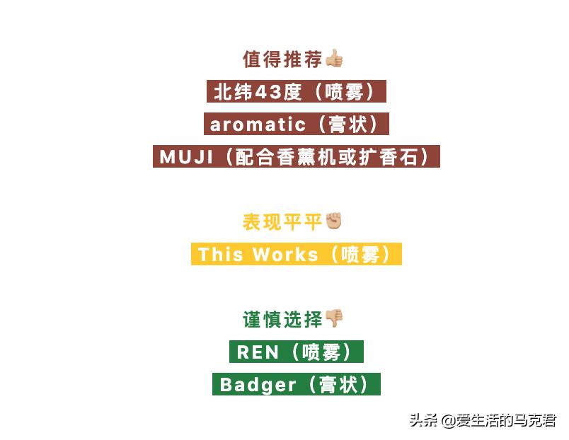 助眠产品分析图,助眠产品测评