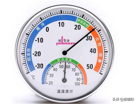 温湿度计哪个品牌准确家用,温湿度计十大品牌排行榜