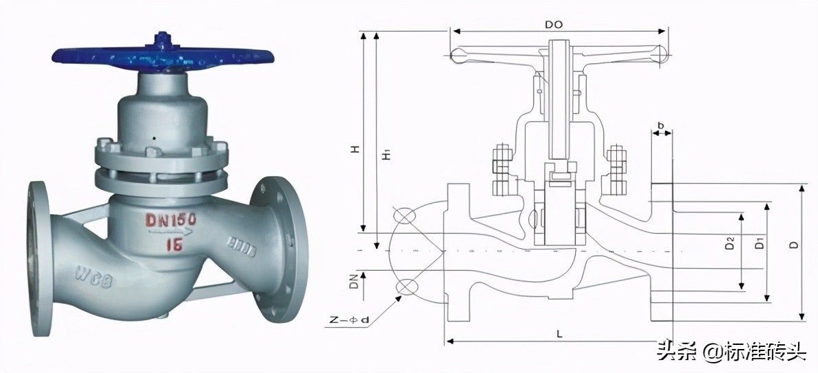 阀门大全,阀门大全闸板阀