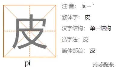 皮汉字写法,皮汉字教学