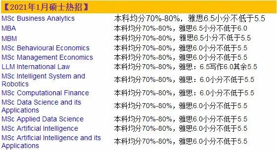 英国大学春季招生最新消息,英国大学最新入学信息