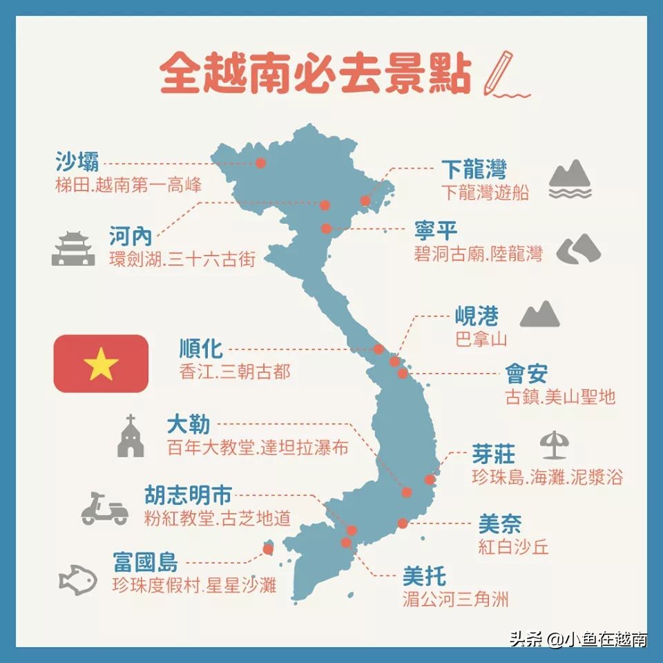 越南旅游签证最新政策,2023年越南旅游签证好办吗