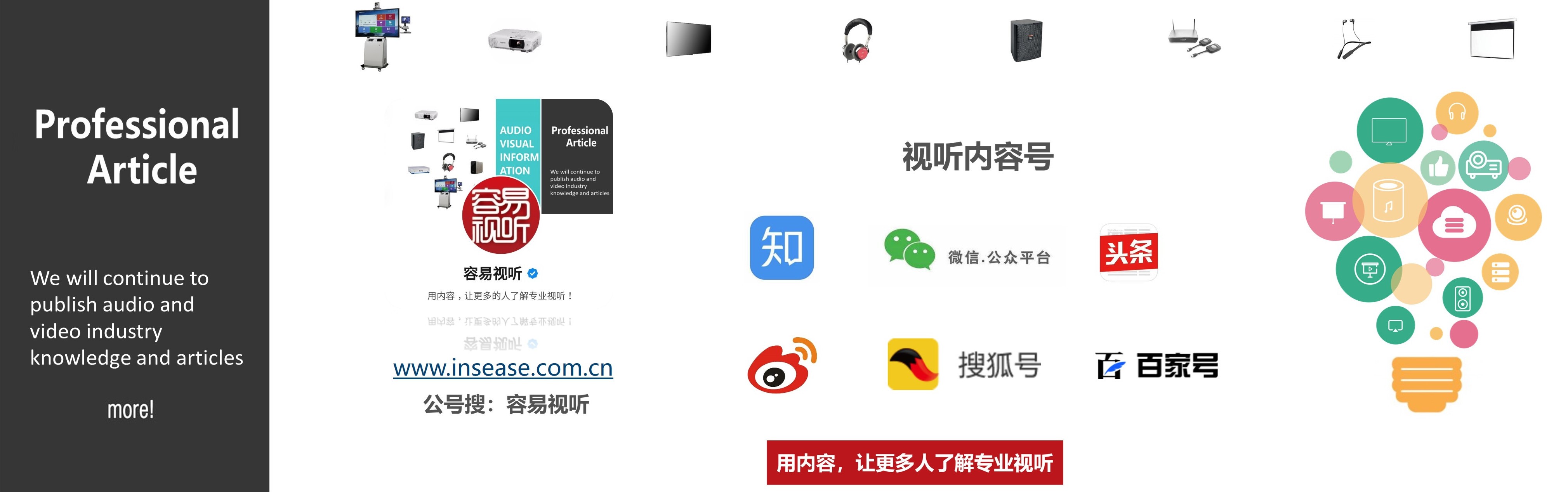 如何选择显示器尺寸,如何选择显示器的输入方式