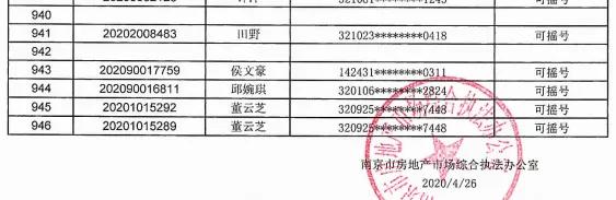 5000人摇号南京楼盘,南京一万多人摇号楼盘