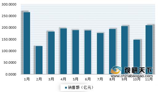 彩票销量下滑最新消息,彩票行业下滑的原因