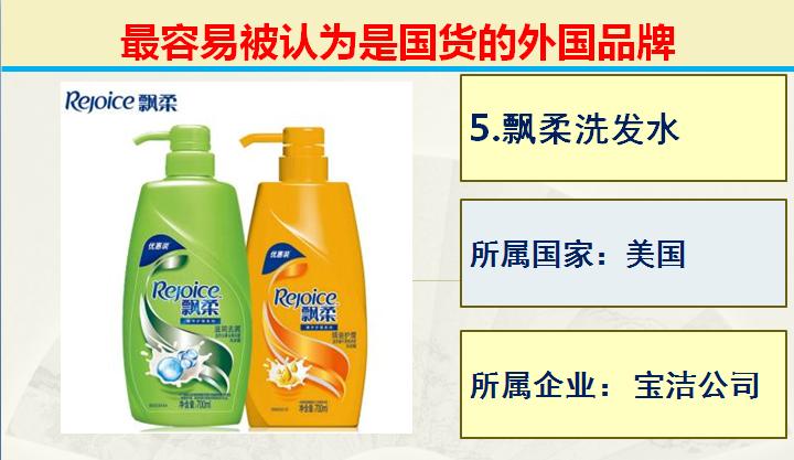 日常生活中常见的的50个国产品牌,生活中常见的外国品牌