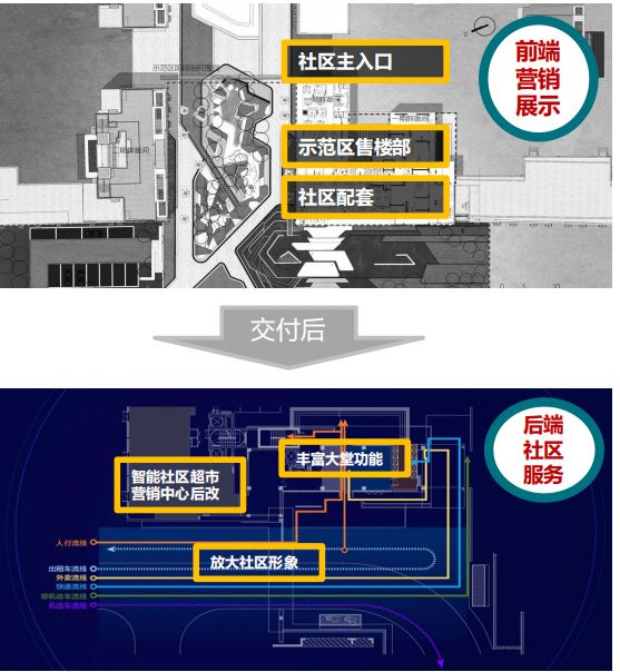 特殊时期，我终于等到这款「硬核」产品