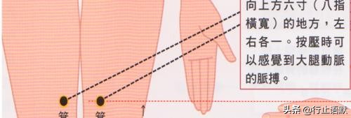 人体期门穴准确的位置,人体郄门穴位置