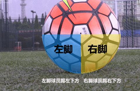 十大弧线球教学视频,怎样拉出强烈弧线球