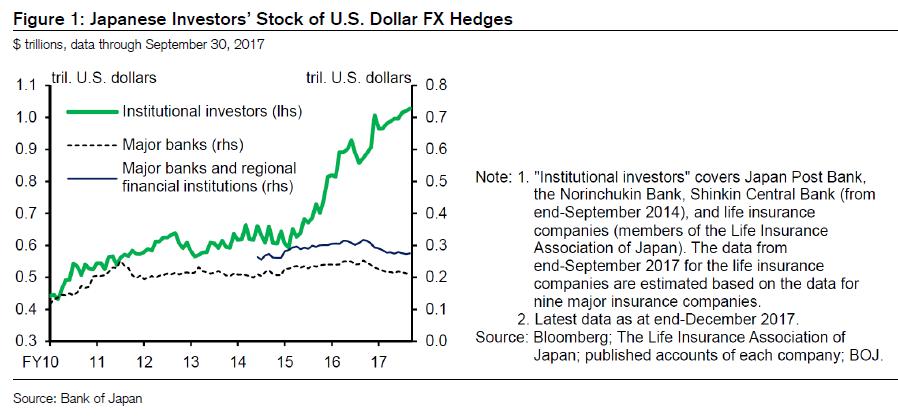 中资美元债违约对国家有什么影响,外资大撤资原因