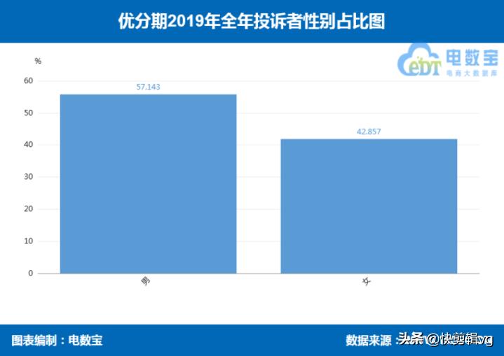 来分期和分期乐是一个平台,分期乐好分期来分期
