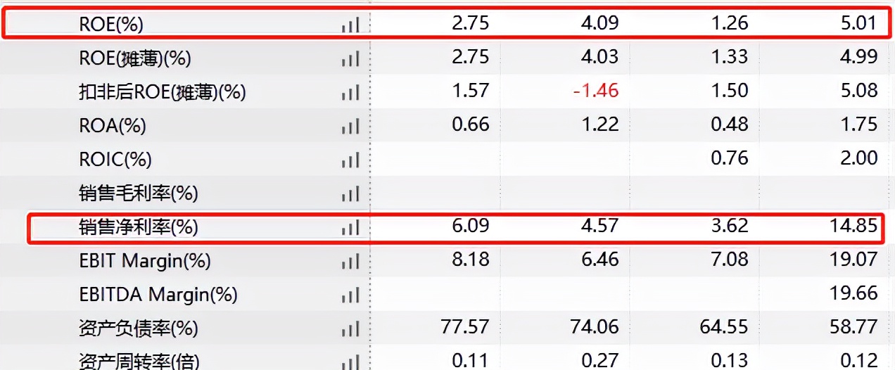弘业期货二闯IPO仍需重视风控地域集中江苏但业绩稳定性较弱