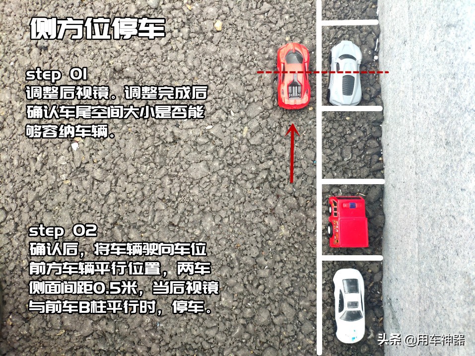 倒车为什么老是倒车不好,倒车为什么速度快不了