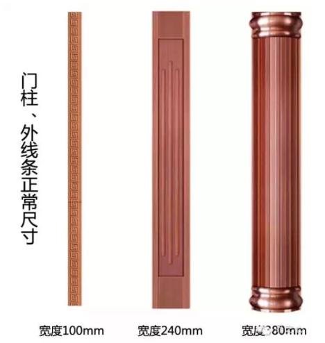 英可纳铸铝门教程,英可纳铸铝门怎么样