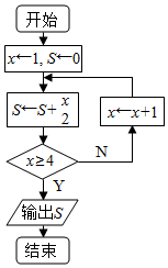 高考数列热点题型解析,高考数学数列大题题型总结大全