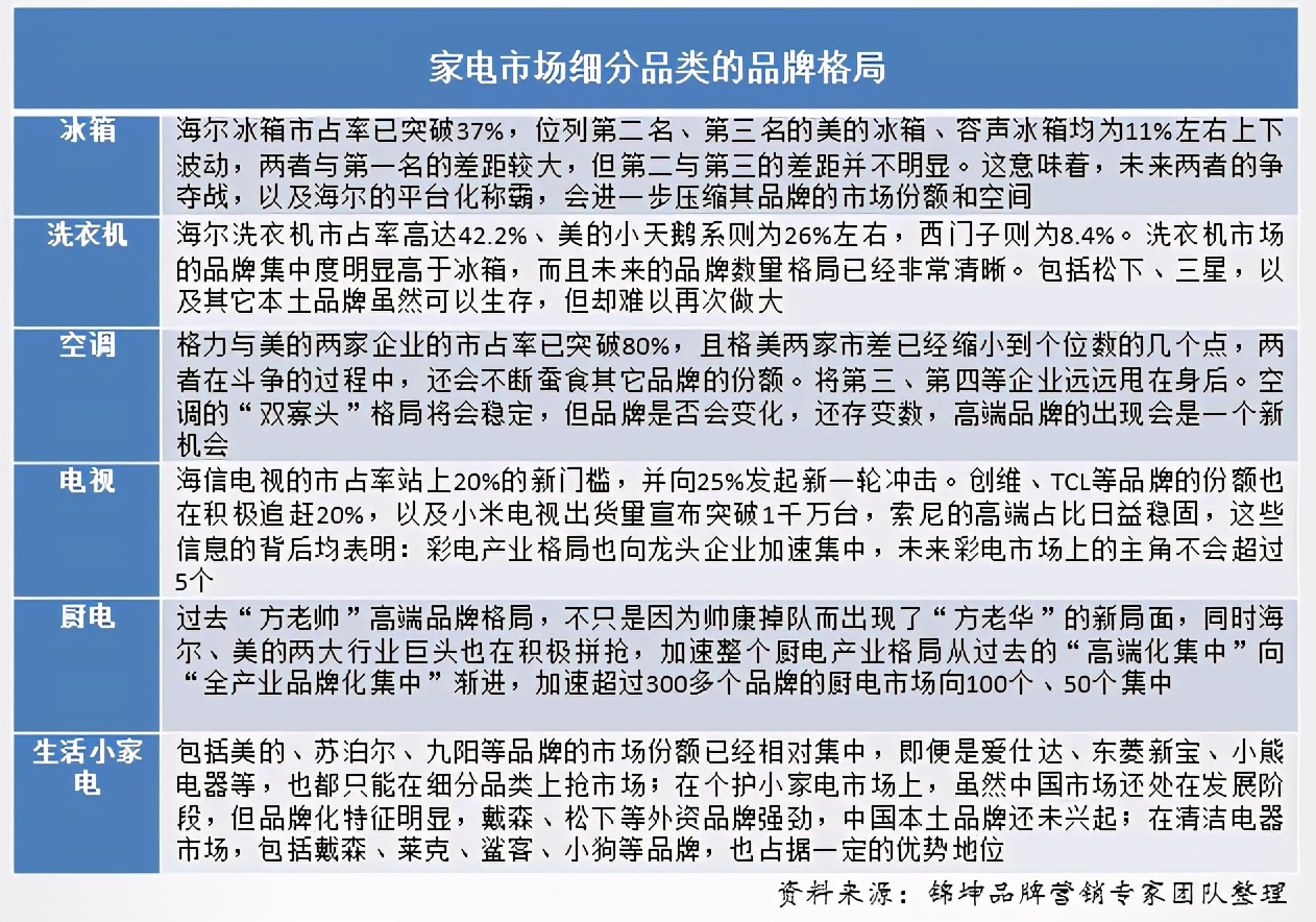 谁将是第一个万亿市值光伏企业,中国厨电前十排名