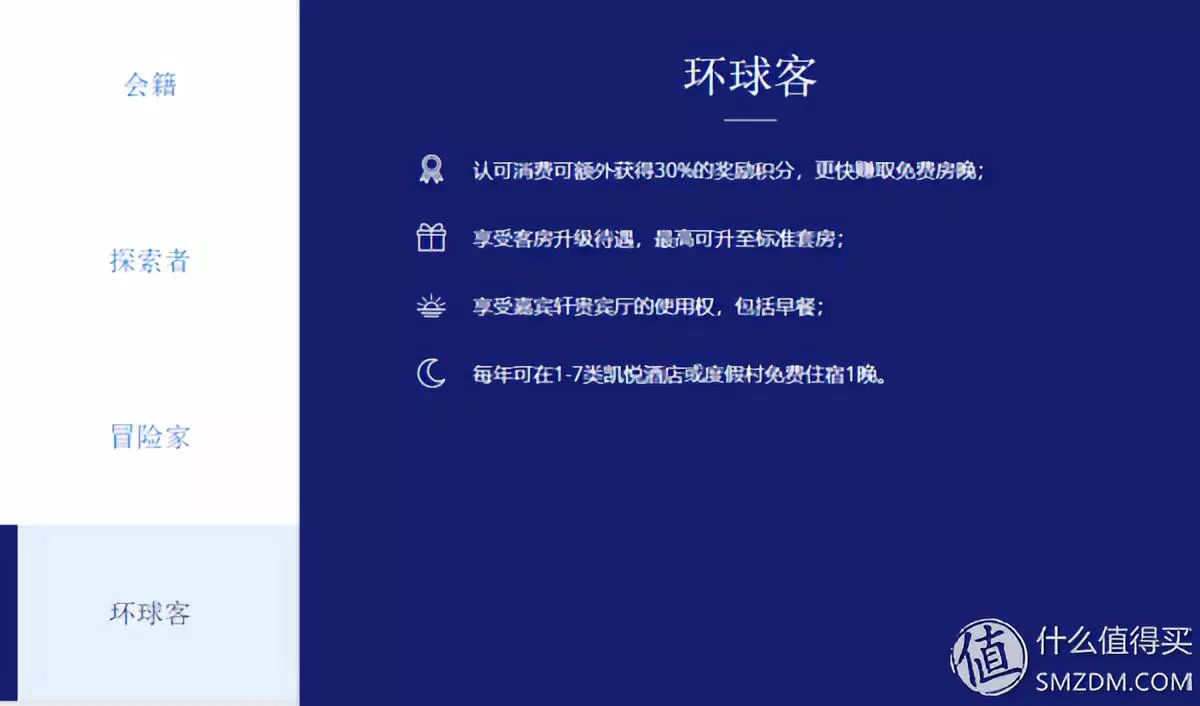 新手小白怎么学习酒店管理,手把手教你学会酒店运营