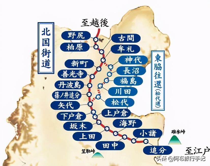 去长野泡温泉，半路遇驿站观光，让我们对日本商业有了新的看法