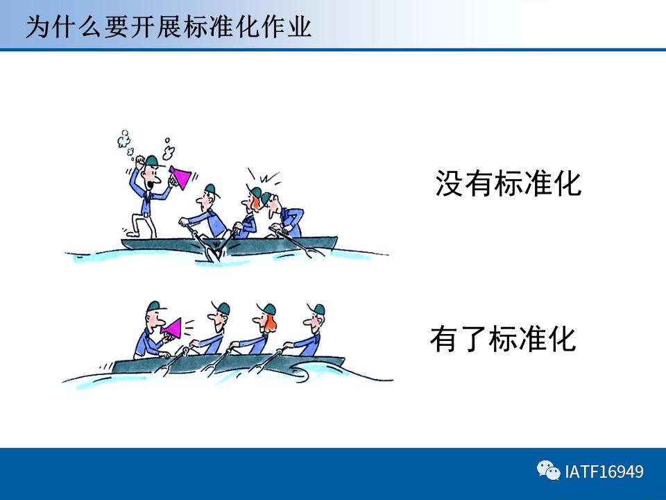 员工标准作业ppt培训课件,岗位标准作业流程ppt