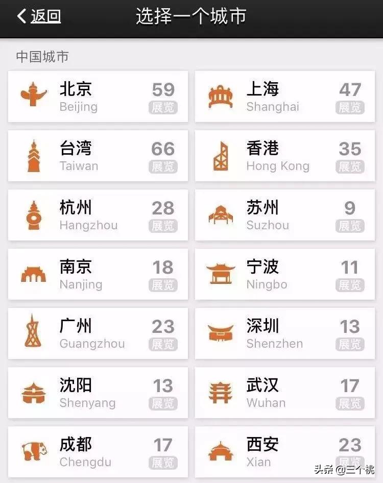 让旅行、出差舒服10倍！这8件好物你必须要带！