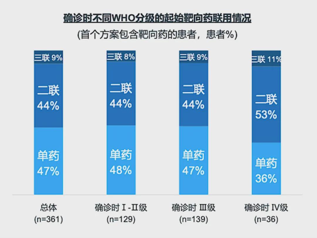 潜在患者近900万！这群“蓝唇族”却为何依然不为人知？