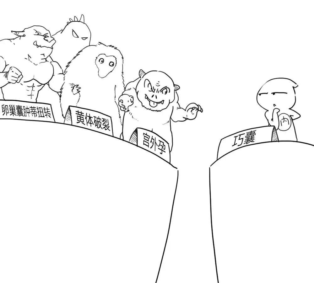 卵巢囊肿巧克力怎么形成的,卵巢长了巧克力囊肿是怎么回事