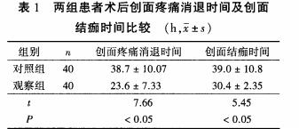做激光大概多少钱,激光费用大概是多少