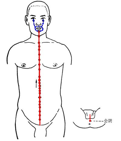 冷热刺激痛咬合痛就要根管治疗,中医解释身体酸麻胀痛的原因