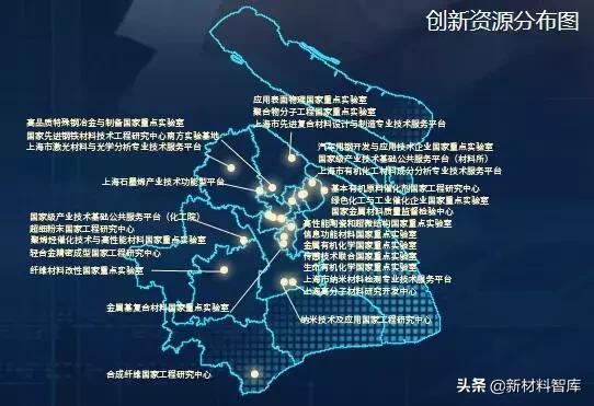 上海新材料龙头企业,上海新材料企业一览表