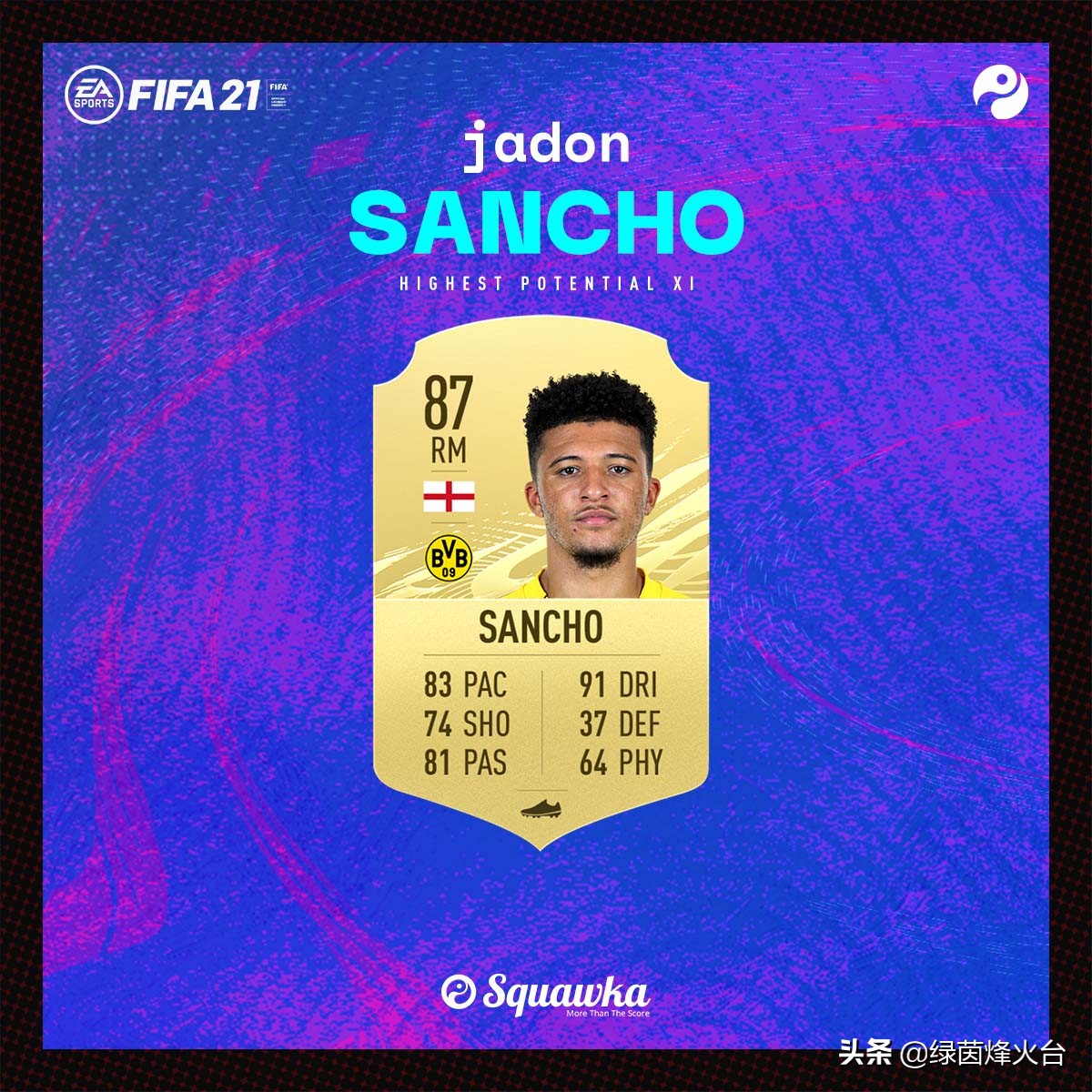 fifa21潜力球员推荐,fifa21最新阵容