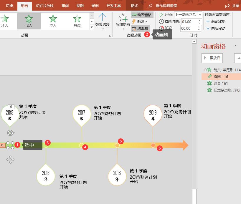 条理清晰的ppt时间轴制作要点,ppt工作计划时间轴制作