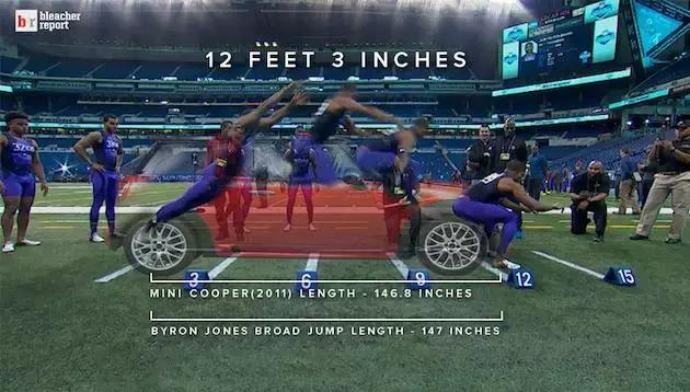 世界上跳得最远的人跳多少米,世界上跳得最远跳得最高的人