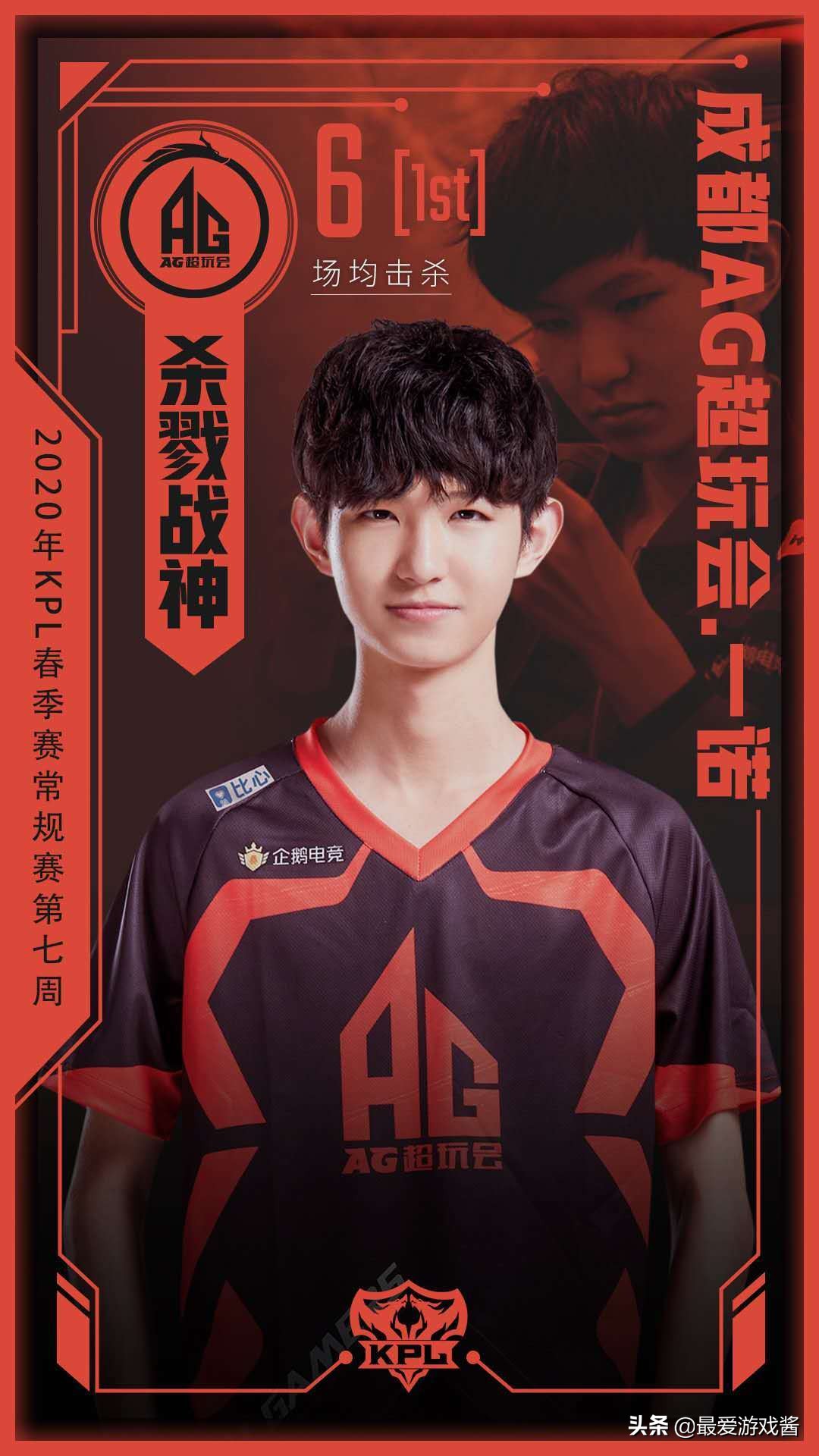 王者荣耀kpl十大最强选手,王者荣耀kpl最佳六个人