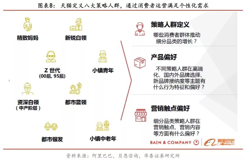 双11母婴品牌排名,电商母婴品牌如何打造