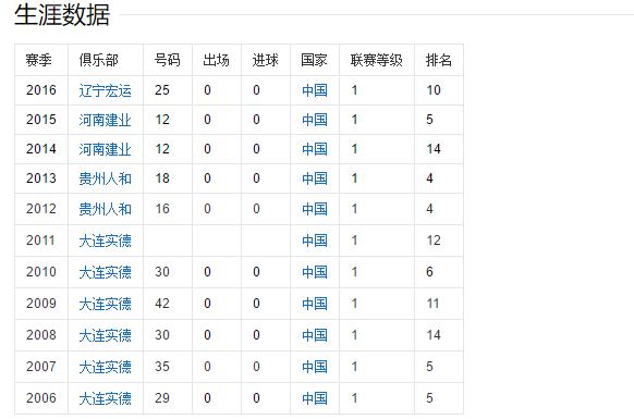 国足实力不好怎么办,国足的实力真的打不过叙利亚吗