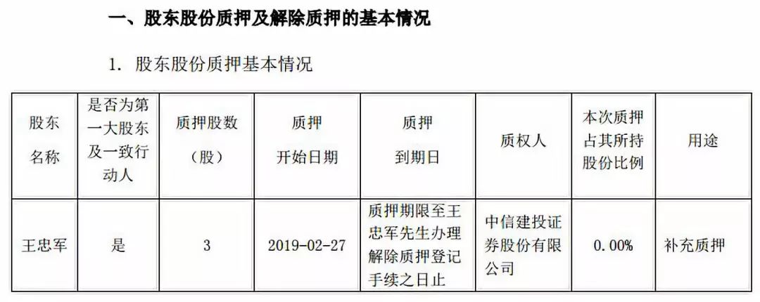 冯小刚华谊兄弟最新消息,58亿债务压顶华谊兄弟还能翻身吗