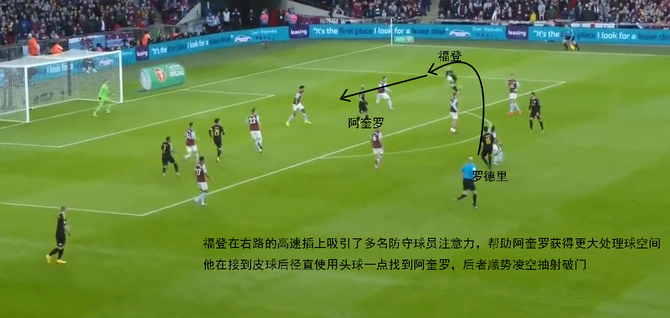 罗德里进球阿奎罗,阿奎罗罗德里完整版