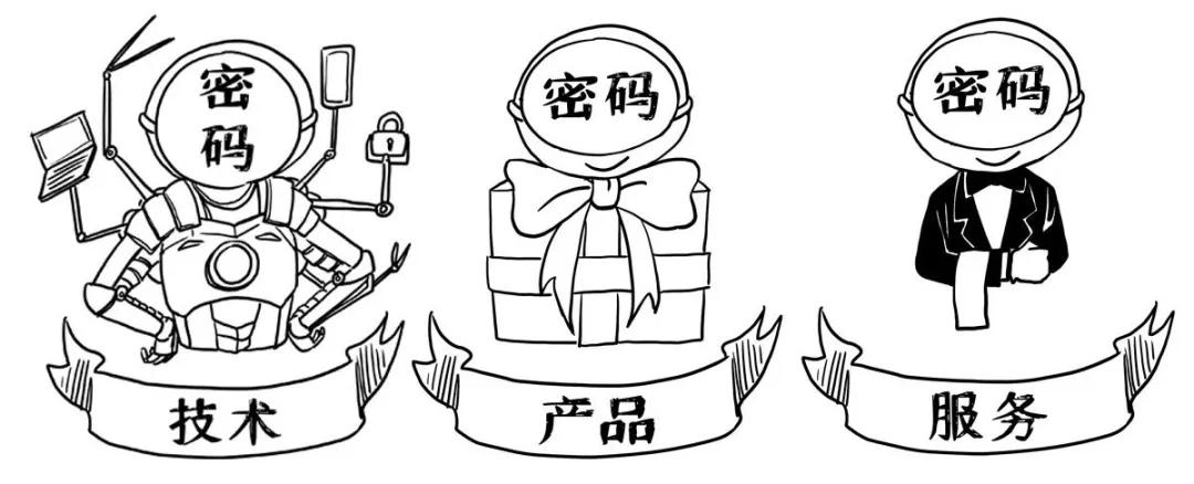 一串数字怎么破解,破译一串数字