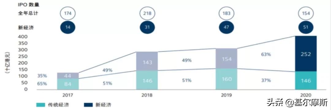 恒生科技指数etf当天可以买卖吗,恒生科技指数今天能买吗